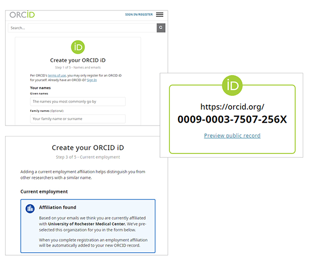 ORCID-ID