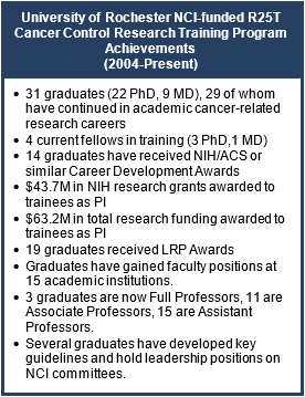 undergraduate cancer research training program