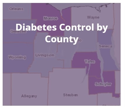 diabetes control