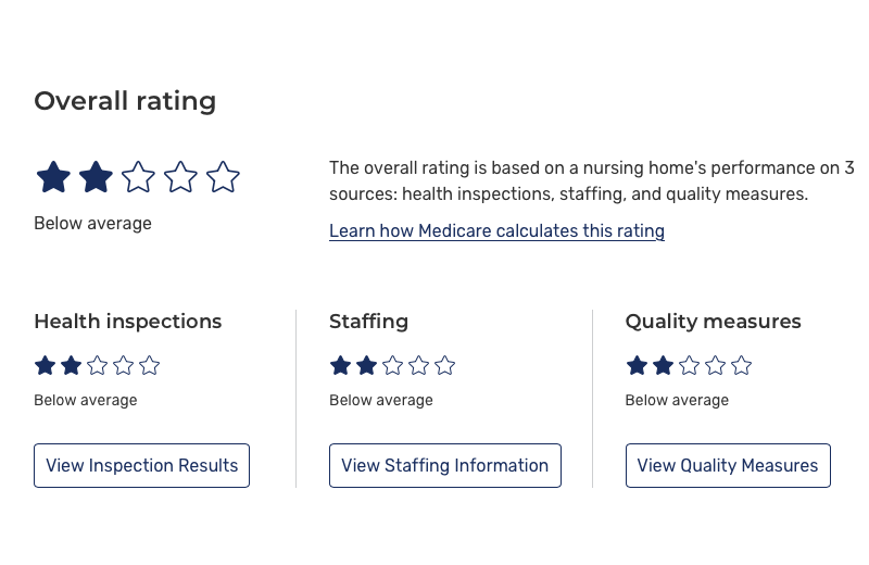 You can view more information on CMS rating by clicking the link below.